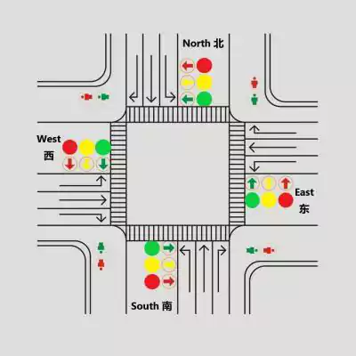 22-Output 220V Traffic Controller