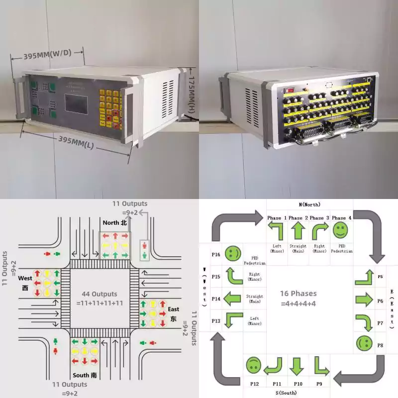 44-Output Traffic Signal Controller